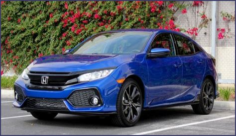 2017 Honda Civic Hatchback Sport In-Depth Review